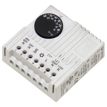 Rittal SK 3110  at PLC2Day.com
